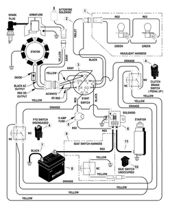 Electrical System Diagram and Parts List for 425615X30A 2003 Briggs and Stratton Lawn Tractor